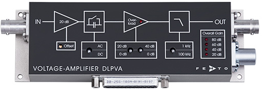 FEMTO可调增益低频电压放大器系列 DLPVA 