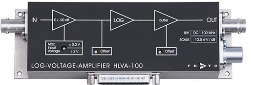 FEMTO DC~100MHz对数宽带电压放大器 HLVA-100 