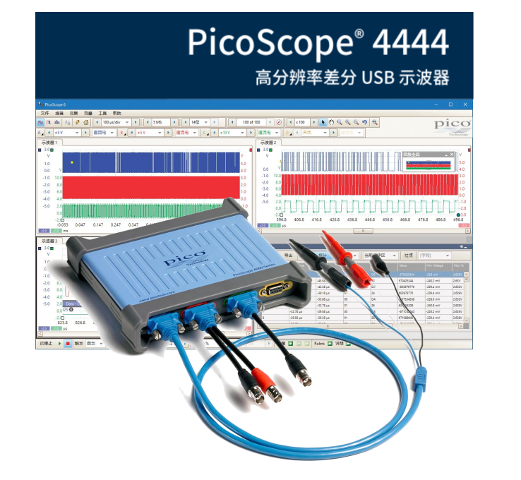 环动联科：PicoScope ® 4444 通道隔离示波器，20MHz带宽，400MS采样率，256MS记录长度