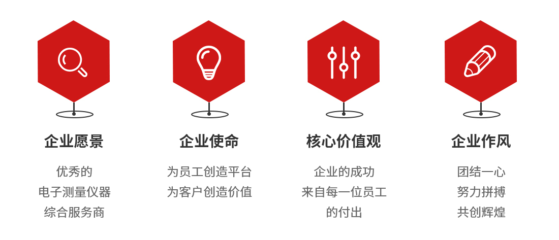 文化理念(图1)