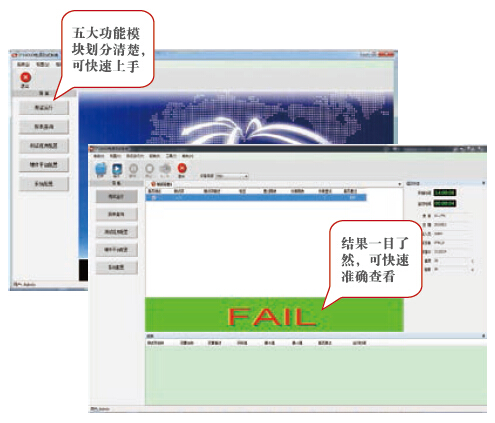 艾德克斯 ITS9500 电源自动测试系统(图2)