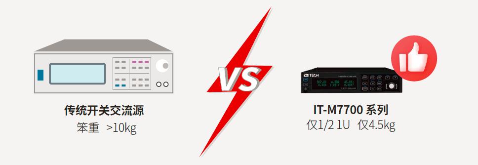 IT-M7700系列 高性能可编程交流电源(图1) IT-M7700系列 高性能可编程交流电源(图1)