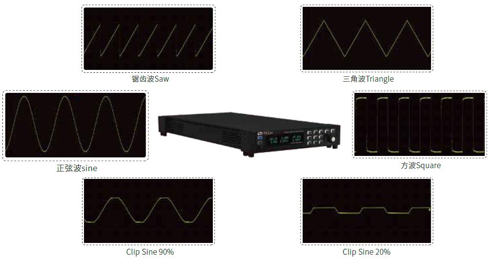 IT-M7700系列 高性能可编程交流电源(图4) IT-M7700系列 高性能可编程交流电源(图4)