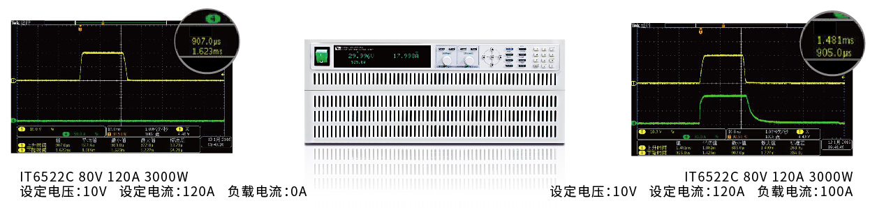 艾德克斯 IT6500系列 宽范围大功率可编程直流电源(图4) 艾德克斯 IT6500系列 宽范围大功率可编程直流电源(图4)
