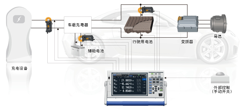 PW3390功率分析仪(图1)